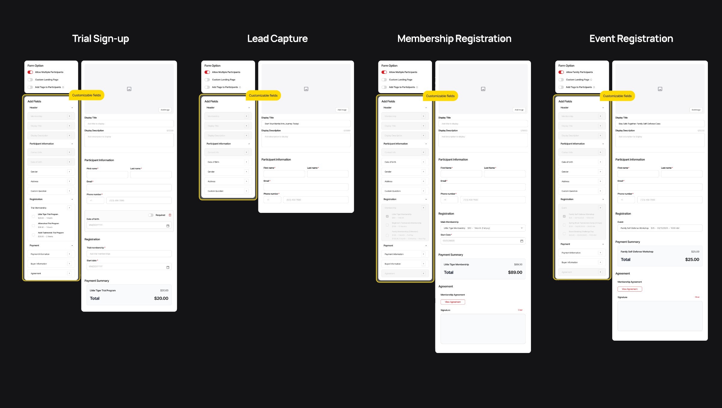 Four registration templates: Trial Sign-up, Lead Capture, Membership Registration, Event Registration