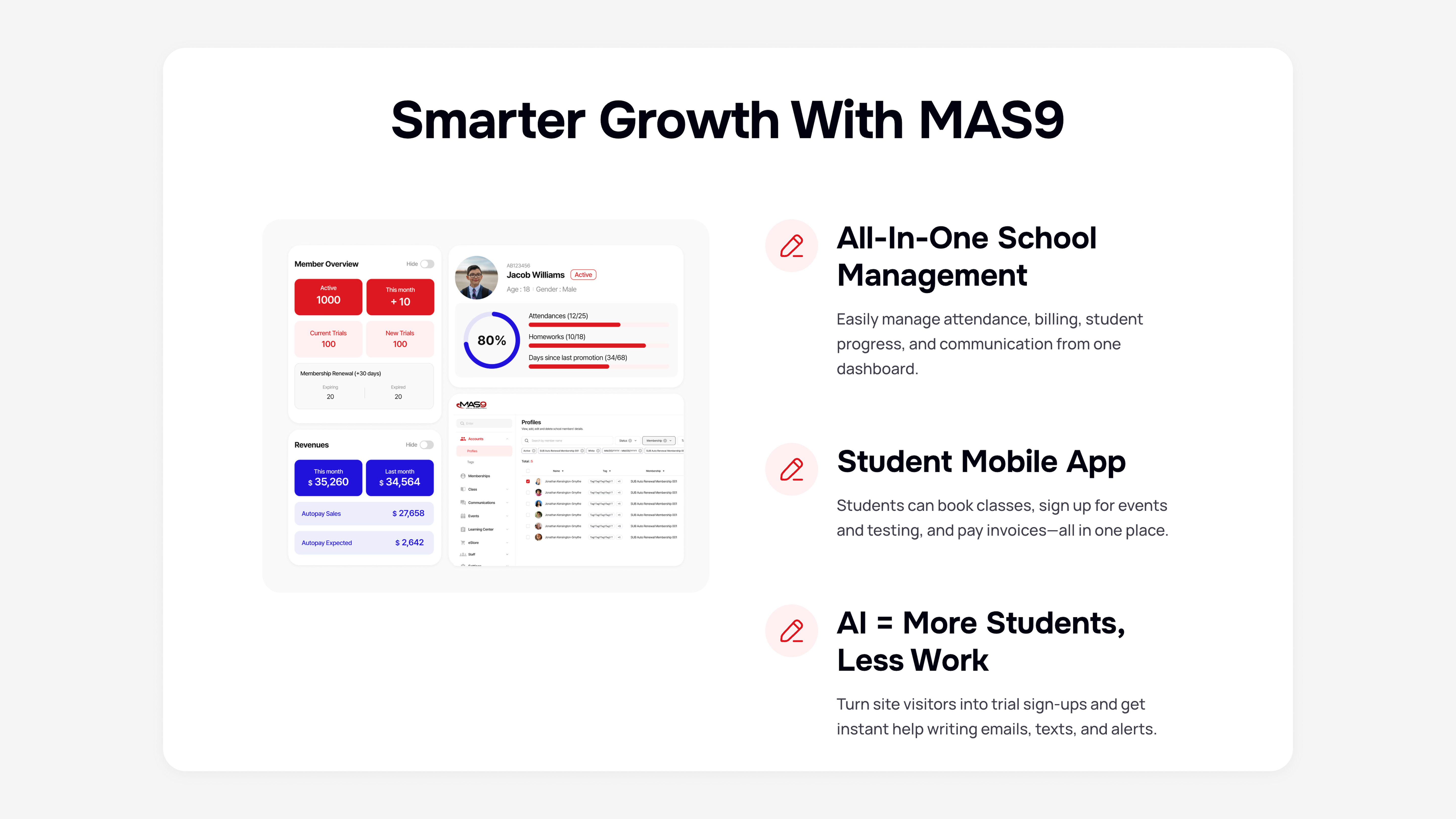 MAS9 homepage feature section: Smarter Growth With MAS9, with three short feature blocks next to product UI