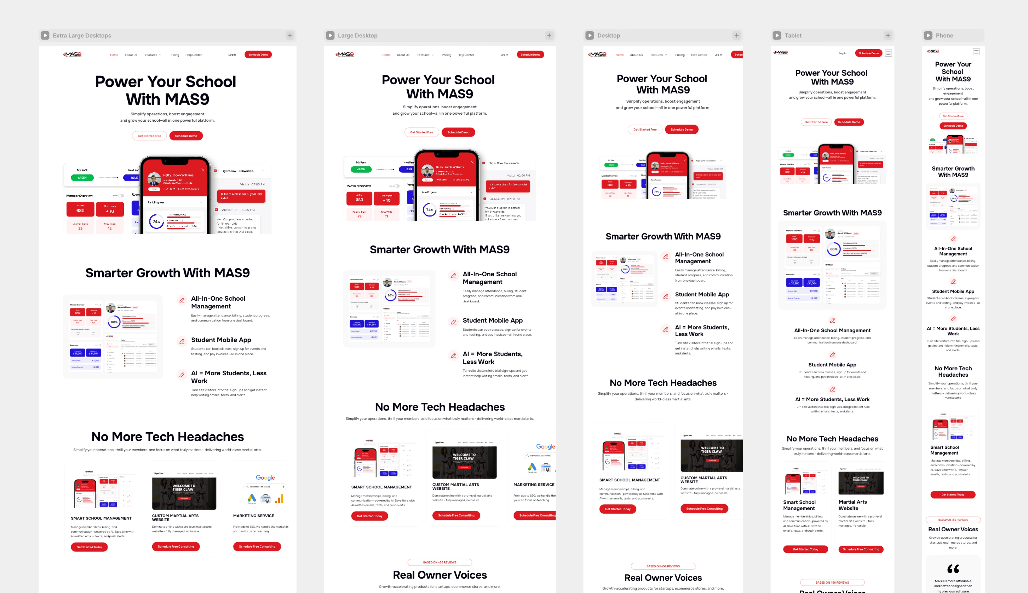 MAS9 homepage across five responsive breakpoints: extra large desktop, large desktop, desktop, tablet, and phone